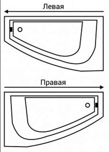 Акриловая Ванна Тритон Белла Купить В Самаре