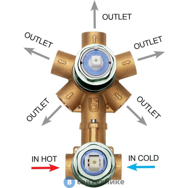 Универсальная встроенная часть Bossini (OKI /CUBE NEW) для механического смесителя на 2-5 источников, для Z00004/Z00062 (Z00130000)