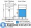 картинка Тумба под раковину СанТа Дублин-50 1 ящ напол. для ум. Como 50 (223002)