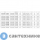 картинка Душевой уголок Vincea Alpha VSR-3AL9013CLG, 1300*900, брашированное золото, стекло прозрачное